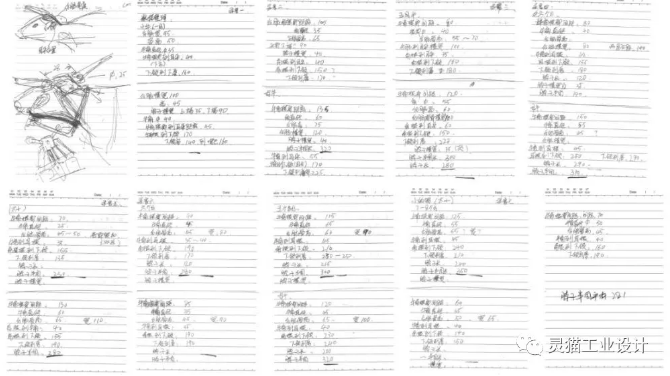 思维整理及分析，数据统计：